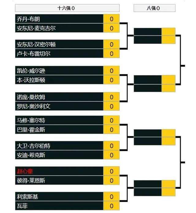 马洛塔接着说：“从对球员们的吸引力方面来看，国米的品牌影响力已经重新崛起，这也带来了收入的提高。